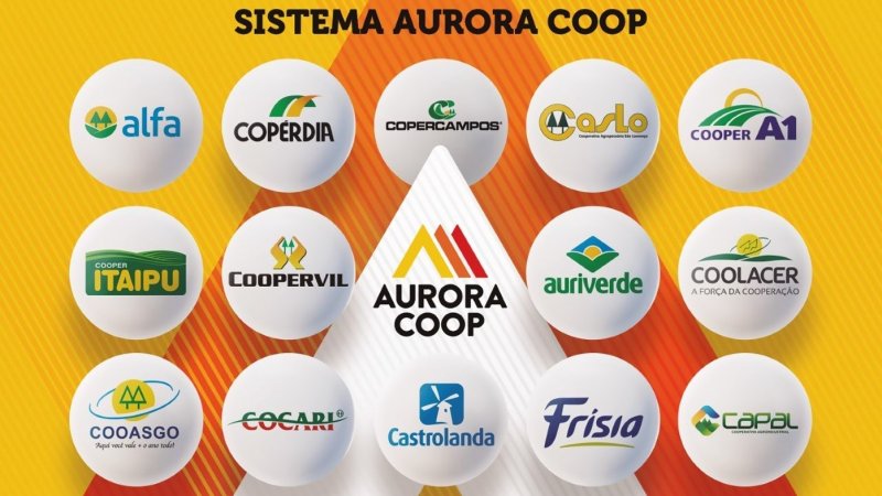Sistema Aurora Coop é referência em intercooperação no Brasil