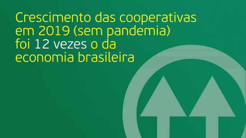 BALANÇO DO COOPERATIVISMO BARRIGA-VERDE: Crescimento das cooperativas em 2019 (sem pandemia) foi 12 vezes o da economia brasileira