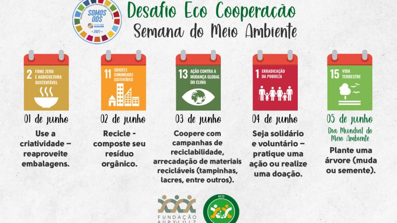 De 1º a 5 de junho: FALB promove Desafio Eco Cooperação na Semana do Meio Ambiente