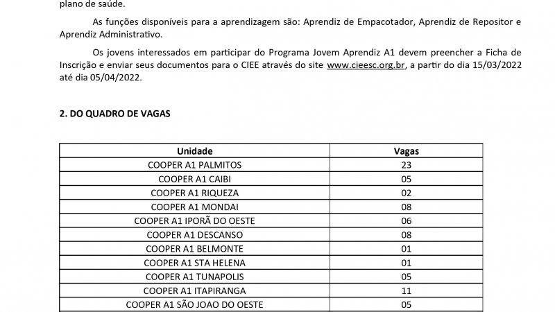 Edital Jovem Aprendiz SC 2022