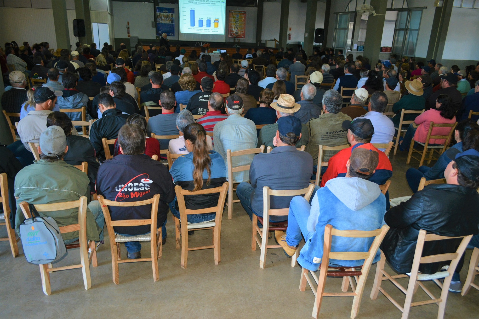 REUNIÕES DE AVALIAÇÃO 2018: Palmitos abriu a última semana de reuniões